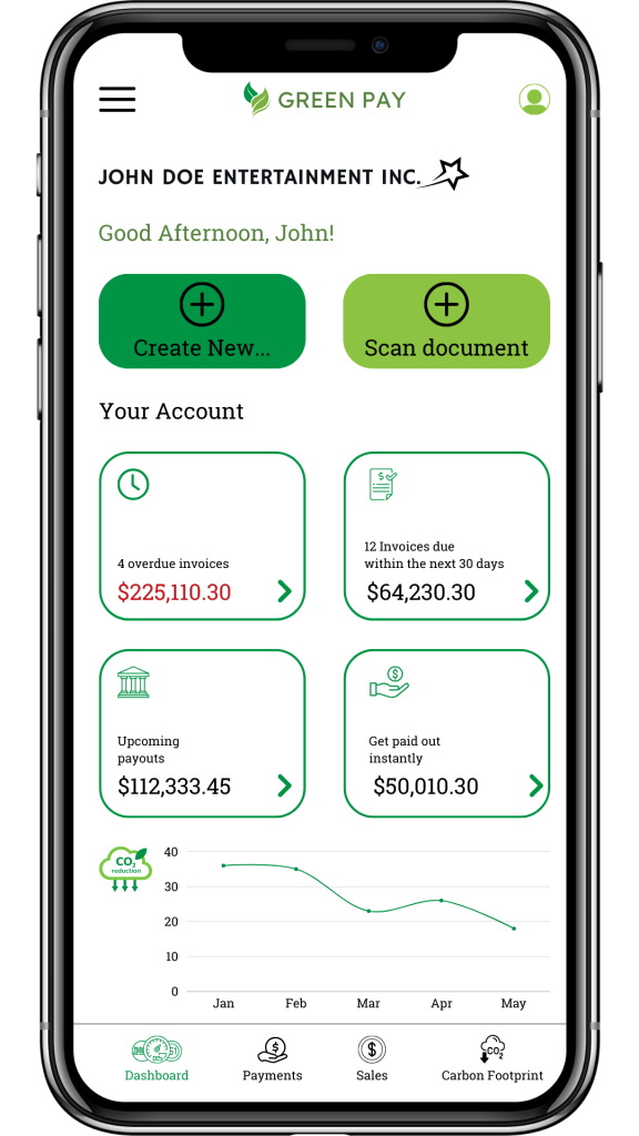 A mockup of a mobile app for payments called "Green Pay". The image is of the main dashboard where a user could view their account activity and outstanding payment details.